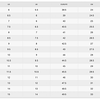 NikeCourt Zoom Pro-Pánské tenisové antukové boty