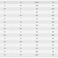 NikeCourt Zoom Vapor Cage 4 Rafa-Pánské tenisové halové boty
