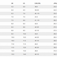 RUSH PRO 4.0 CLAY Bk/Wh/P