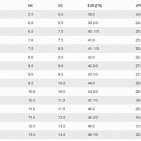 RUSH PRO 4.0 SHIFT CLAY B
