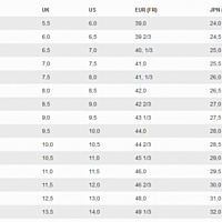 RUSH PRO ACE CLAY FRENCHB