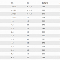 RUSH PRO ACE JR BLU/Bluep