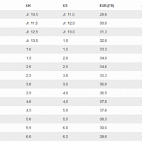 RUSH PRO JR L Black/RD/Wh