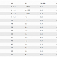 RUSH PRO JR L Wh/Wh/Mauve
