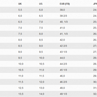 RUSH PRO LITE Pearl Blue