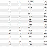 Wilson RUSH PRO ACE Ebony/Quarry/Shocki