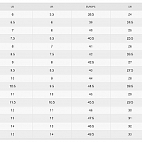 Zoom GP Challenge Pro CLAY-Pánské tenisové antukové boty