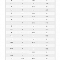 Nike Zoom GP Challenge 1-Dámské halové boty