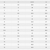 Nike Air Max Dn -Pánské volnočasové boty