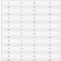 Nike Zegama 2-Dámské běžecké boty
