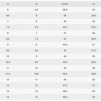 Nike Vomero 17-Pánské běžecké boty