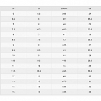 Nike Zoom GP Challenge 1 Men's Clay Tennis Shoes-Pánské tenisové antukové boty