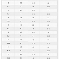 Nike Vapor Pro 3-Dámské tenisové antukové boty